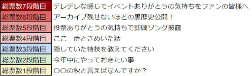 画像ギャラリー No.022のサムネイル画像 / 「WAR of Zodiac」第44回VTuber杯が本日開催。じゃじゃみらが参加
