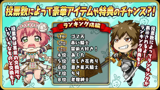 画像ギャラリー No.014のサムネイル画像 / 「WAR of Zodiac」で第3回“VTUBER・Xmas杯”が本日より開催