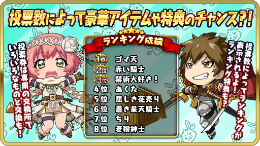 画像ギャラリー No.026のサムネイル画像 / 「WAR of Zodiac」,新イベントの開催と新Vtuberルインカードを実装