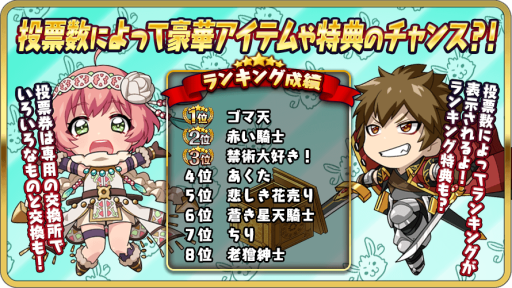 画像ギャラリー No.029のサムネイル画像 / 「WAR of Zodiac」“第54回闘票戦公式フォロワーVTUBER杯・バレンタインチョコ争奪戦!”が開催