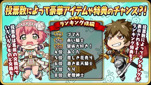 画像ギャラリー No.011のサムネイル画像 / 「WAR of Zodiac」で“第56回闘票戦 公式フォロワーVTUBER杯!”開催
