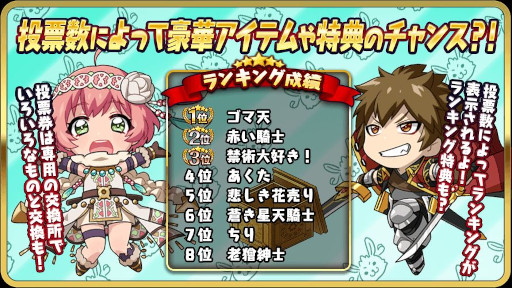 画像ギャラリー No.005のサムネイル画像 / 「WAR of Zodiac」，“第61回闘票戦公式フォロワーVTUBER杯！”を開催