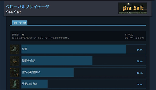 画像ギャラリー No.002のサムネイル画像 / Steam版「Sea Salt」，期間限定で“旧正月セール”を実施中