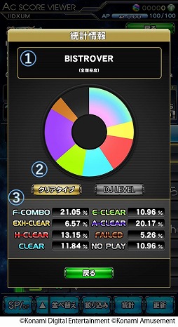 画像ギャラリー No.003のサムネイル画像 / 「beatmania IIDX ULTIMATE MOBILE」にアーケード版のプレイデータを確認できる機能“ACスコアビューワー”が登場