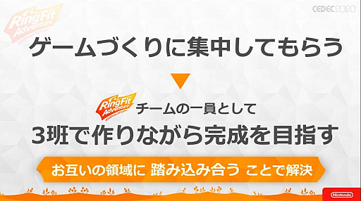 画像ギャラリー No.036のサムネイル画像 / ［CEDEC 2020］ 「リングフィット アドベンチャー」のハード・ソフト一体型開発が語られたセッションをレポート。3班が互いの領域に踏み込む