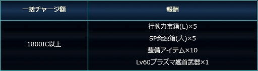 画像ギャラリー No.004のサムネイル画像 / 「スター・トレック ディープ・スリート」,イベント「宇宙資源大開発!惑星を発掘しよう!」が開催中