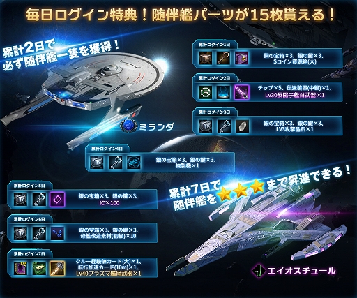 画像ギャラリー No.005のサムネイル画像 / 「スター・トレック ディープ・スリート」，新イベント「三角ラッキールーレット」が本日開始