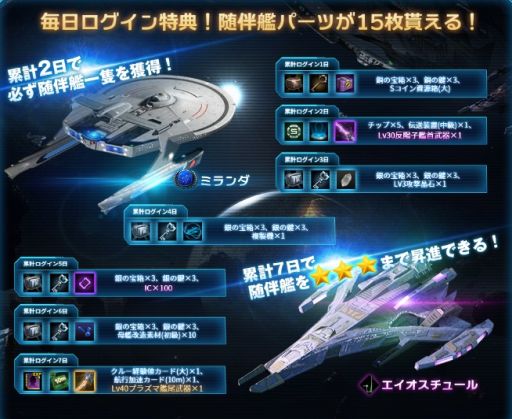 画像ギャラリー No.005のサムネイル画像 / 「スター・トレック ディープ・スリート」で新イベント・新★3機関部長参上!が開催