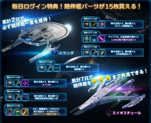 画像ギャラリー No.005のサムネイル画像 / 「スター・トレック ディープ・スリート」でバレンタインイベントが開催。モノポリー&ラッキールーレットを実施