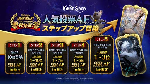 画像ギャラリー No.003のサムネイル画像 / 「グランサガ」,イベント“グランサガ1周年前夜祭”開催中。強大な力を秘めた古代グランウェポンの獲得チャンス