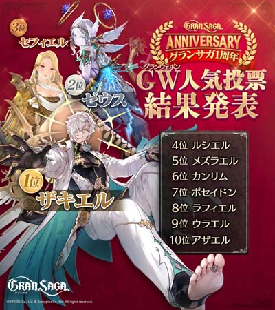 画像ギャラリー No.002のサムネイル画像 / 「グランサガ」,“1周年記念人気投票グランウェポン ステップアップ召喚”開催中