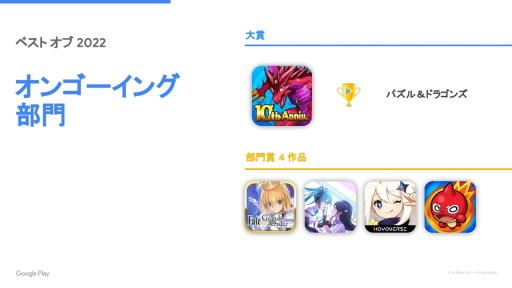画像ギャラリー No.003のサムネイル画像 / 「Google Play ベスト オブ 2022」発表。ベストゲーム&ユーザー投票の二冠を“ヘブバン”が制す。さらに近年の動向もGoogleに聞いてきた