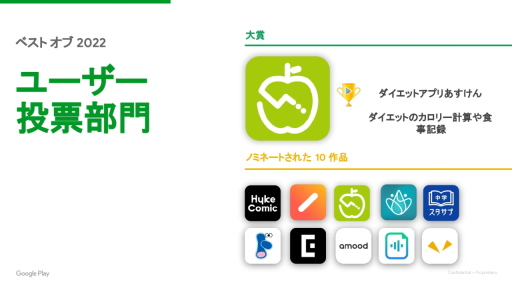 画像ギャラリー No.009のサムネイル画像 / 「Google Play ベスト オブ 2022」発表。ベストゲーム&ユーザー投票の二冠を“ヘブバン”が制す。さらに近年の動向もGoogleに聞いてきた