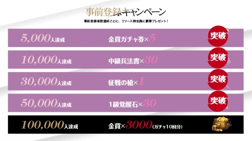 画像ギャラリー No.002のサムネイル画像 / 「異世界で始める偉人大戦争」の事前登録者数が5万人突破。プロローグシナリオの一部をボイスストーリーPVで公開