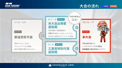 画像ギャラリー No.002のサムネイル画像 / 「全国都道府県対抗eスポーツ選手権 2021 MIE」の「グランツーリスモSPORT」部門レポート。一般を兵庫県代表，U18を滋賀県代表が制する
