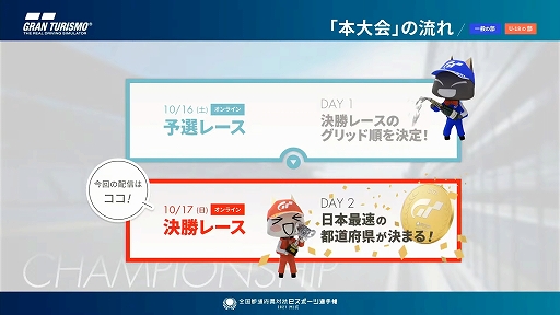 画像ギャラリー No.003のサムネイル画像 / 「全国都道府県対抗eスポーツ選手権 2021 MIE」の「グランツーリスモSPORT」部門レポート。一般を兵庫県代表，U18を滋賀県代表が制する