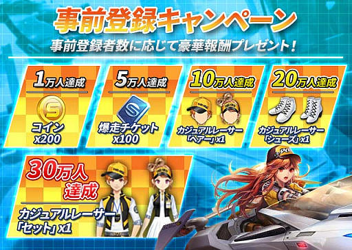 画像ギャラリー No.005のサムネイル画像 / 「爆走ドリフターズ」，優勝賞金100万円の動画投稿キャンペーン開催