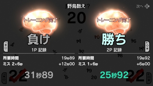 画像ギャラリー No.008のサムネイル画像 / 「脳を鍛える大人のNintendo Switchトレーニング」を紹介。頭と手を同時に使う楽しさや,継続が力に変わる感覚が得られる「脳トレ」最新作