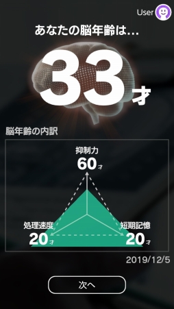 画像ギャラリー No.012のサムネイル画像 / 「脳を鍛える大人のNintendo Switchトレーニング」を紹介。頭と手を同時に使う楽しさや,継続が力に変わる感覚が得られる「脳トレ」最新作