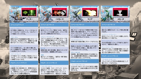 画像ギャラリー No.003のサムネイル画像 / Switch版「オーバーライド 巨大メカ大乱闘 スーパーチャージエディション」，メカ全16機の能力をまとめた「全ワザ収録のスペシャルメカ図鑑」が公開
