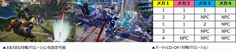 画像ギャラリー No.002のサムネイル画像 / Switch版「オーバーライド 巨大メカ大乱闘 スーパーチャージエディション」のあらかじめDLが開始。ゲームの紹介動画も公開に
