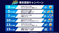 画像ギャラリー No.014のサムネイル画像 / 「フットサルボーイズ!!!!!」合同練習試合イベント＜DAY MATCH＞レポート。アプリの事前登録開始＆2021年TVアニメ放送のサルボにハマるなら今！