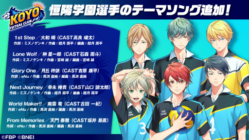 画像ギャラリー No.006のサムネイル画像 / 「フットサルボーイズ!!!!! ハイファイリーグ」TVCMが公開に。初イベント&特効スカウトも開催中