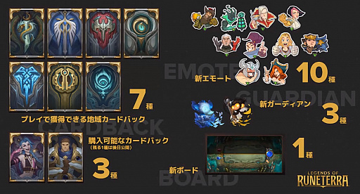 画像ギャラリー No.013のサムネイル画像 / 「レジェンド・オブ・ルーンテラ」「チームファイト タクティクス」の国内公式大会「MIND MASTERS 2020」が開催へ。オンライン発表会レポート