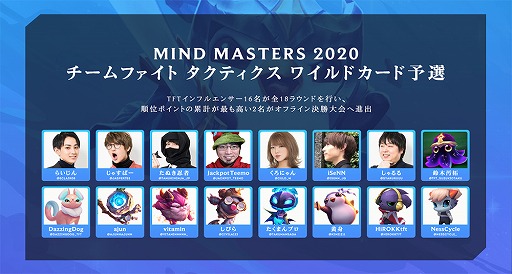 画像ギャラリー No.001のサムネイル画像 / 「MIND MASTERS 2020」のチームファイト タクティクス部門ワイルドカード予選が実施