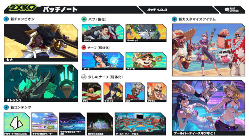 画像ギャラリー No.002のサムネイル画像 / 「2XKO」,新チャンピオン「救済者、セナ」と「縛鎖の看守、スレッシュ」を実装。フレンドと一緒に挑戦できる新PvEモード「The Climb」も公開