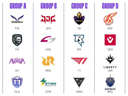 画像ギャラリー No.003のサムネイル画像 / 「2022 Wild Rift Icons Global Championship」がシンガポールで6月14日からスタート
