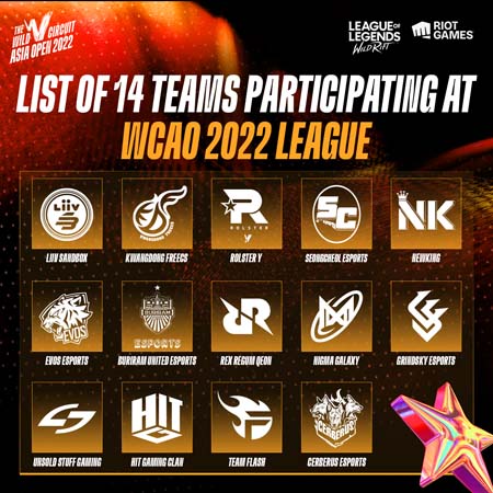 画像ギャラリー No.002のサムネイル画像 / 「LoL:ワイルドリフト」,「Wild Circuit Asia Open 2022」の本戦に出場する14チームが決定