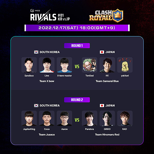 画像ギャラリー No.003のサムネイル画像 / WCG 2022-23,「VALORANT」などの3種目で“WCG Rivals#1”日韓戦を開催へ。12月16日から18日までの3日間で開催