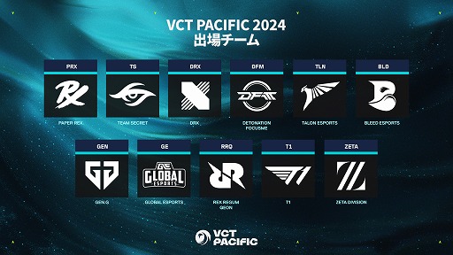 画像ギャラリー No.001のサムネイル画像 / VALORANT公式アジア大会「VCT Pacific Stage1&2」の大会スケジュールが公開。ZETA,DFMの初戦は4月6日に予定