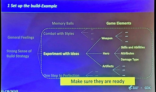 画像ギャラリー No.010のサムネイル画像 / ［GDC 2025］プレイテストから真の洞察を得る5つのヒント――Tencentのリサーチチームが語る，効果的なフィードバックの見分け方