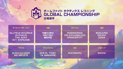画像ギャラリー No.002のサムネイル画像 / 「TFT」の世界トーナメント“TFT : Reckoning Championship”が10月1日から開催