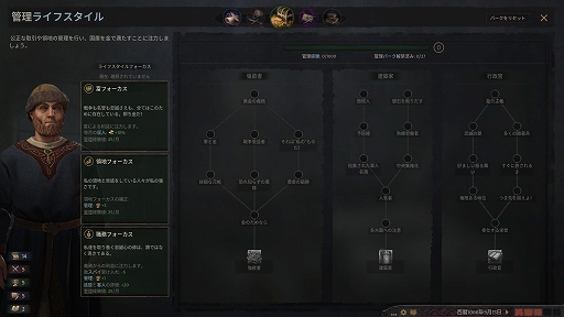 画像ギャラリー No.010のサムネイル画像 / ロールプレイがより楽しめるようになった「Crusader Kings III」の魅力を紹介