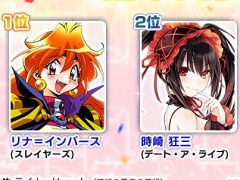 「ファンタジア・リビルド」のサービス開始日が12月17日に決定。参戦キャラ総選挙＆参戦希望投票キャンペーンの結果を公開