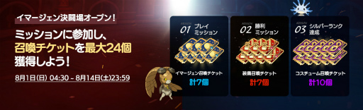画像ギャラリー No.004のサムネイル画像 / 「二ノ国: Cross Worlds」，育成したイマージェンの腕を試す決闘場が実装