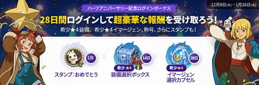 画像ギャラリー No.009のサムネイル画像 / 「二ノ国: Cross Worlds」に「個人農場」など多くの新要素が追加に。超豪華イベントも多数開催中