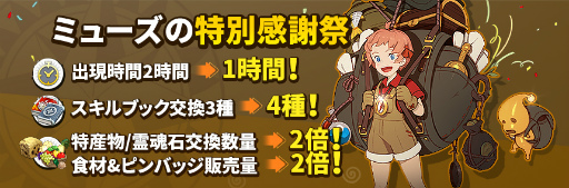 画像ギャラリー No.005のサムネイル画像 / 「二ノ国:Cross Worlds」,新対戦コンテンツ 溶岩谷の大乱闘を追加