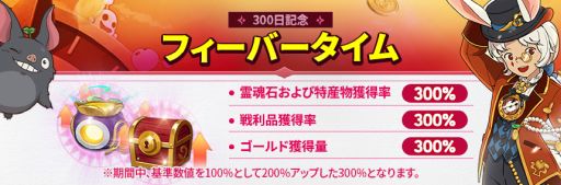 画像ギャラリー No.005のサムネイル画像 / 「二ノ国: Cross Worlds」にエピソード“春のお料理大会”の第2弾コンテンツが登場