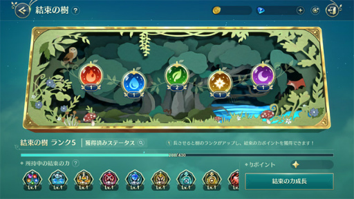 画像ギャラリー No.002のサムネイル画像 / 「二ノ国: Cross Worlds」,新コンテンツ“イマージェングランプリ”を実装