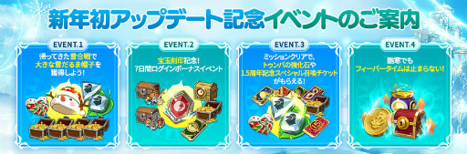 画像ギャラリー No.006のサムネイル画像 / 「ニノクロ」新年の“2023迎春フニャ幸運祭”を開催