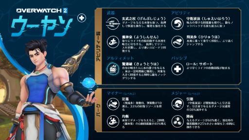 画像ギャラリー No.011のサムネイル画像 / ［インタビュー］「オーバーウォッチ 2」新サポート「ウーヤン」は水を操る中国武術家。親の夢と期待の重圧をテーマに描く