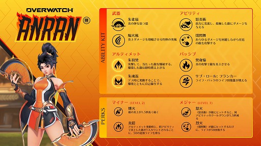 画像ギャラリー No.080のサムネイル画像 / 新ヒーローだけで1チーム組める。「オーバーウォッチ」,2026年シーズン1で同時実装される新ヒーロー5体の先行体験と開発者インタビューをお届け