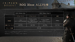 画像ギャラリー No.004のサムネイル画像 / 「紅の砂漠」,PC&家庭用ゲーム機版の動作環境が公開に。PC版はCinematicを含む6種類のプリセットを用意