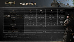 画像ギャラリー No.005のサムネイル画像 / 「紅の砂漠」,PC&家庭用ゲーム機版の動作環境が公開に。PC版はCinematicを含む6種類のプリセットを用意