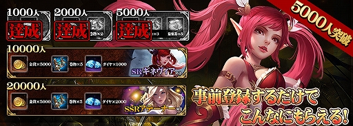 画像ギャラリー No.002のサムネイル画像 / 「サヴェージキング」,事前登録で獲得できるキャラやアイテムの情報が一部公開