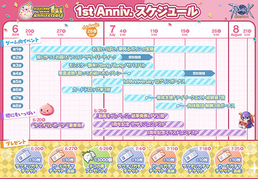 画像ギャラリー No.003のサムネイル画像 / 「ラグナロクオリジン」がまもなく配信1周年。特設サイトの開設ならびに1st Anniversaryイベントの情報が発表に